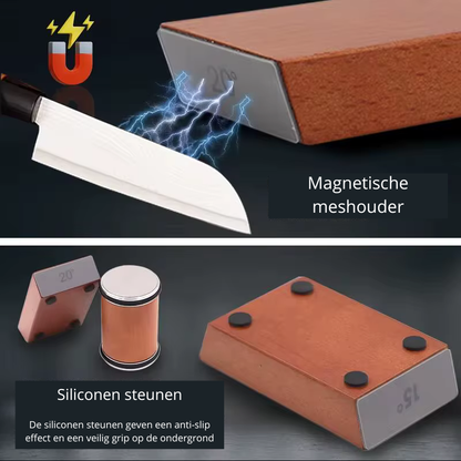 SharpSafe Pro