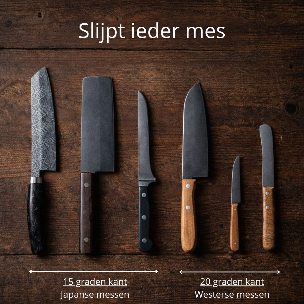 SharpSafe Pro