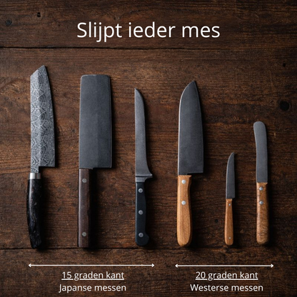 SharpSafe Pro