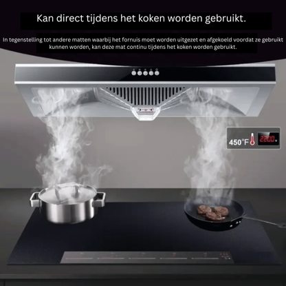 StoveGuard Kookplaat Beschermer